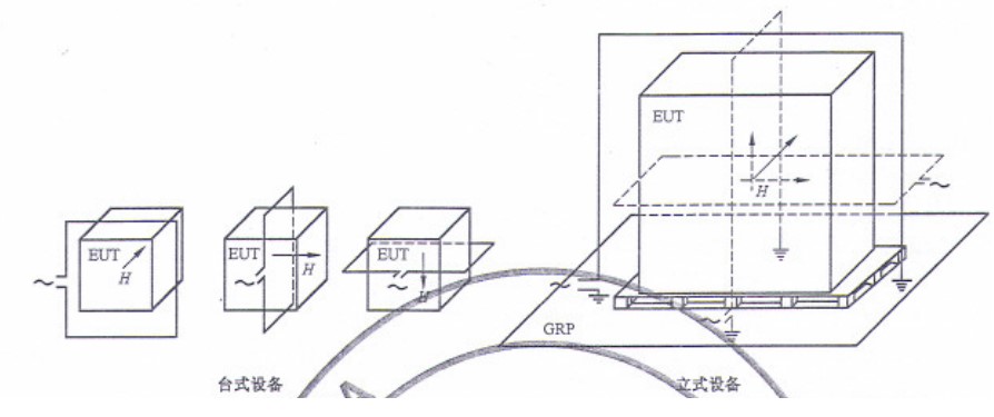 國(guó)產(chǎn)電磁兼容儀器設(shè)備