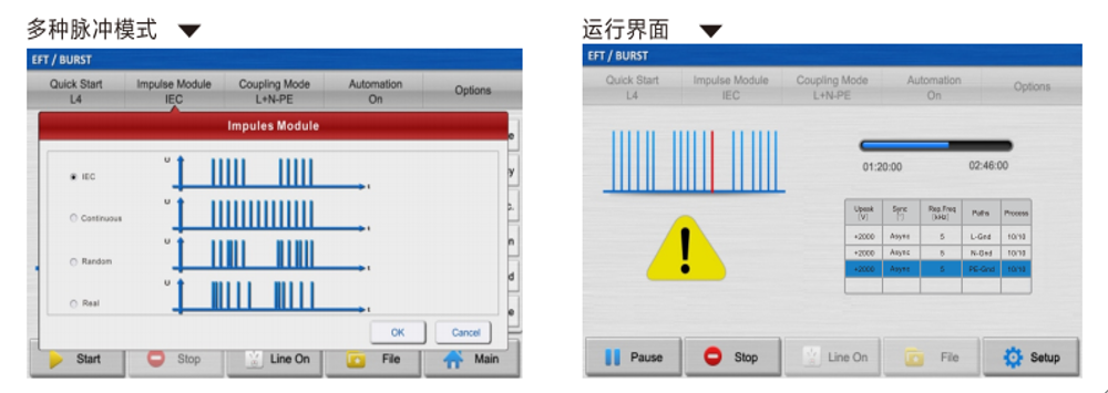 國產(chǎn)電磁兼容儀器設備