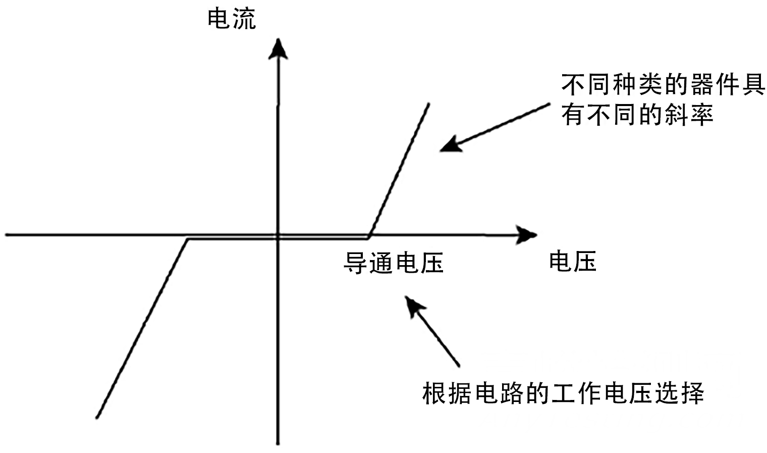 國(guó)產(chǎn)電磁兼容儀器設(shè)備