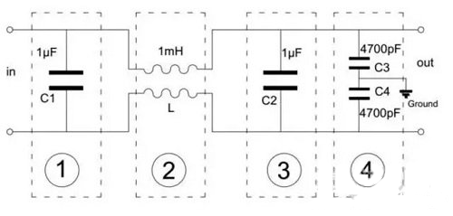 國(guó)產(chǎn)電磁兼容儀器設(shè)備