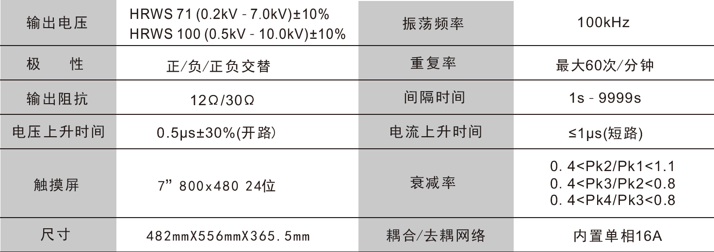 國產(chǎn)電磁兼容儀器設備