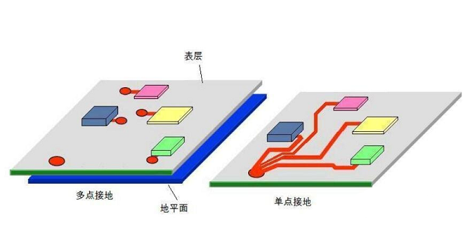 國(guó)產(chǎn)電磁兼容儀器設(shè)備