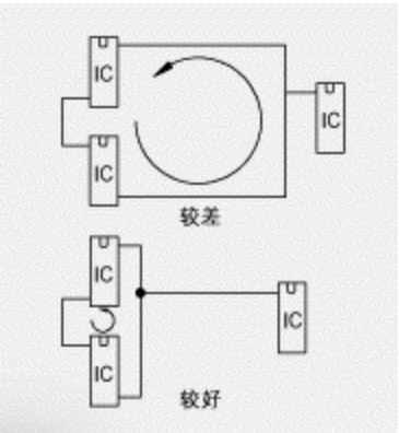 國產(chǎn)電磁兼容儀器設(shè)備