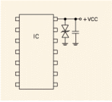 國產(chǎn)電磁兼容儀器設(shè)備