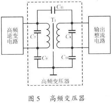 國產電磁兼容儀器設備