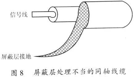 國產電磁兼容儀器設備