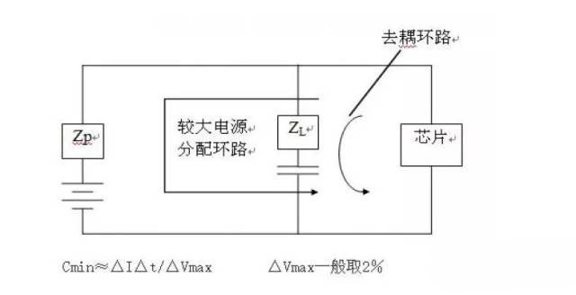 國產(chǎn)電磁兼容儀器設(shè)備