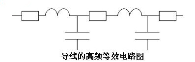 國產(chǎn)電磁兼容儀器設備