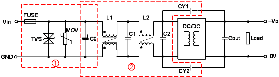 國產(chǎn)電磁兼容儀器設(shè)備