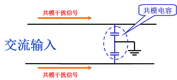 國(guó)產(chǎn)電磁兼容儀器設(shè)備