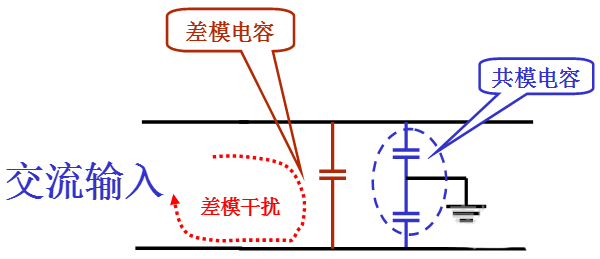 國(guó)產(chǎn)電磁兼容儀器設(shè)備