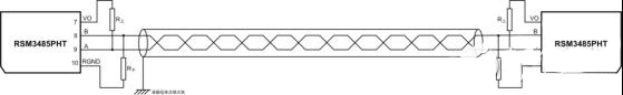 國產(chǎn)電磁兼容儀器設(shè)備