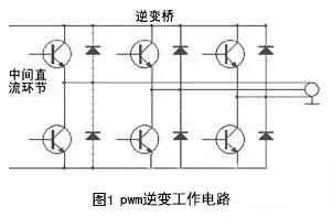 國(guó)產(chǎn)電磁兼容儀器設(shè)備