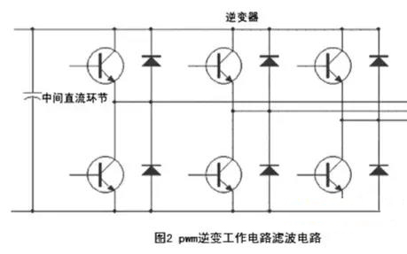 國(guó)產(chǎn)電磁兼容儀器設(shè)備