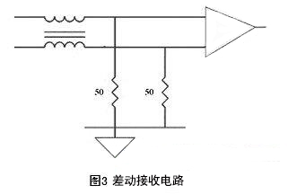 國(guó)產(chǎn)電磁兼容儀器設(shè)備