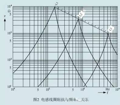 霍達爾儀器