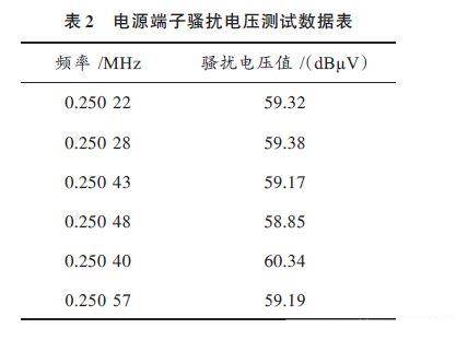 霍達(dá)爾儀器