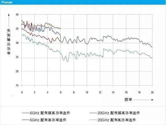 霍達爾儀器