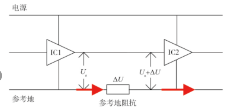 霍達(dá)爾儀器