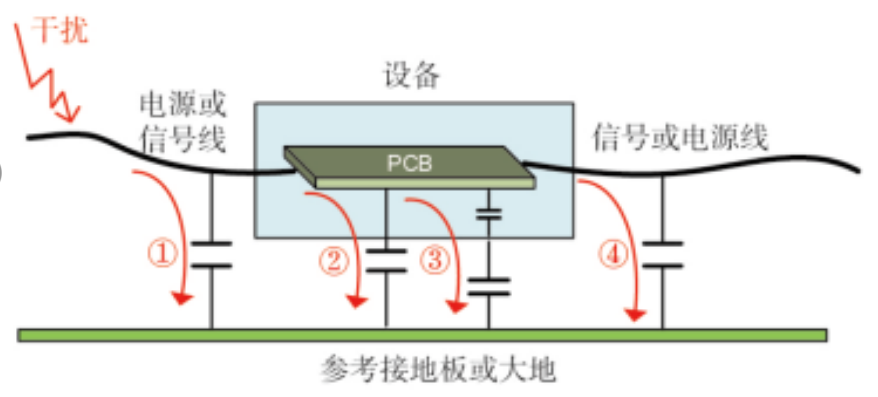 霍達(dá)爾儀器