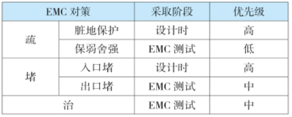 霍達(dá)爾儀器