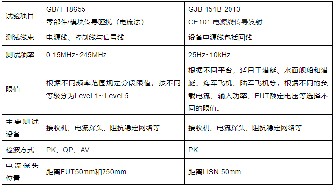 霍達爾儀器